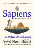 Sapiens: The Pillars of Civilisation - Yuval Noah Harari