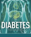 Diabetes: Prevencia, diagnostika, liečba - Rosemary Walker