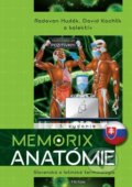 Memorix anatómie - Radovan Hudák
