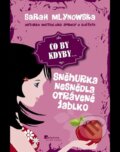 CO BY KDYBY: Sněhurka nesnědla otrávené jablko - Sarah Mlynowski