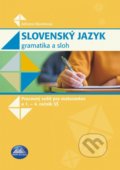Slovenský jazyk - Gramatika a sloh - Adriana Hlavinková