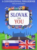 Slovak for you - Iveta Božoňová