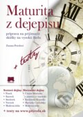 Maturita z dejepisu (+ testy) - Zuzana Pravdová