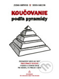 Koučovanie podľa pyramídy - Zuzana Karpinská, Denisa Kmecová