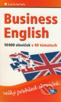 Business English - 10 000 slovíček v 80 tématech - 