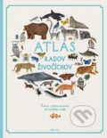 Atlas radov živočíchov - Jules Howard, Fay Evans, Kelsey Oseid (ilustrácie)