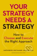 Your Strategy Needs a Strategy - Martin Reeves, Knut Haanaes, Janmejaya Sinha