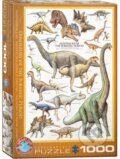 Dinosaurs of Jurassic Period - 
