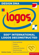 Deconstructing Logo Design - Matthew Healey