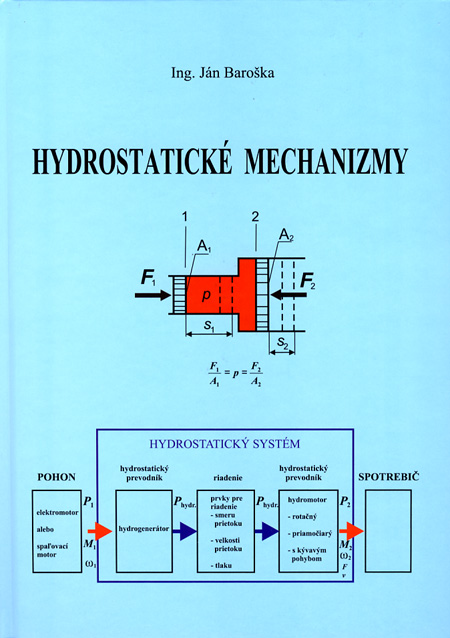 Hydrostatické mechanizmy kúpite na Gorila.sk