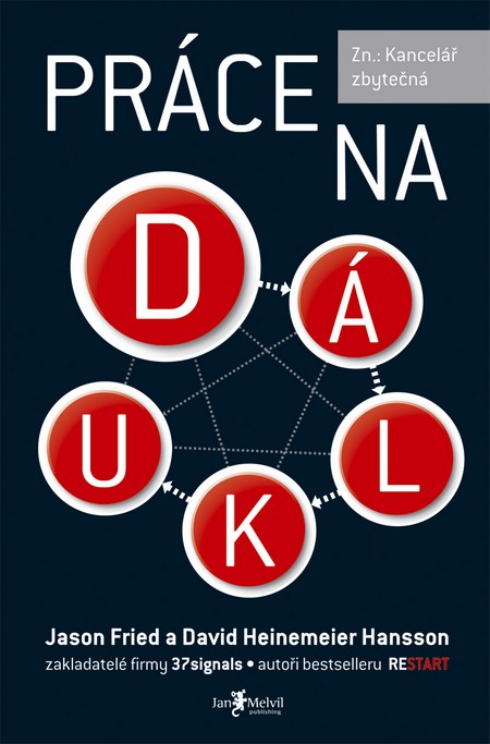 Práce na dálku kúpite na Gorila.sk