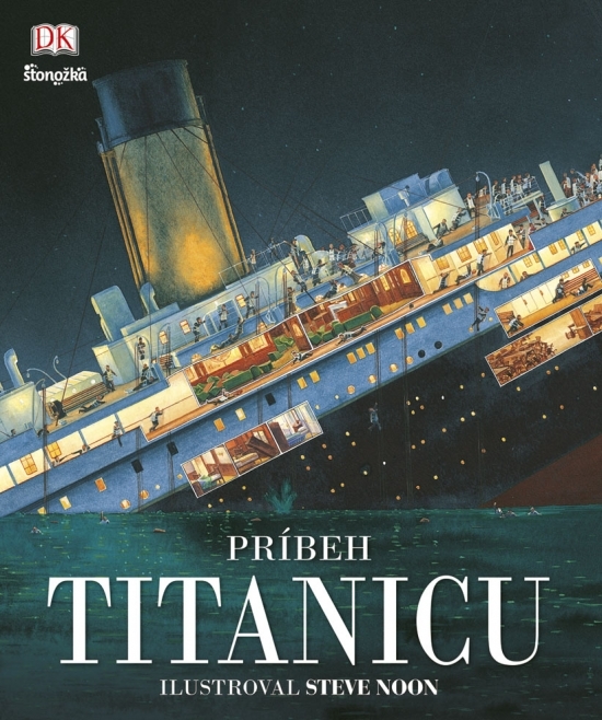 Príbeh Titanicu kúpite na Gorila.sk