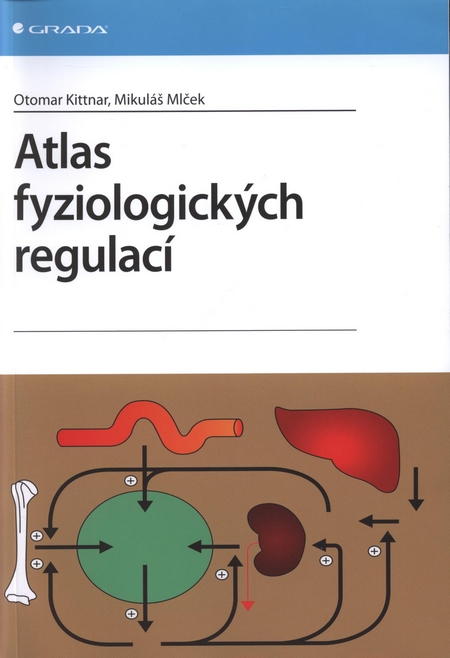 Kniha Atlas fyziologických regulací